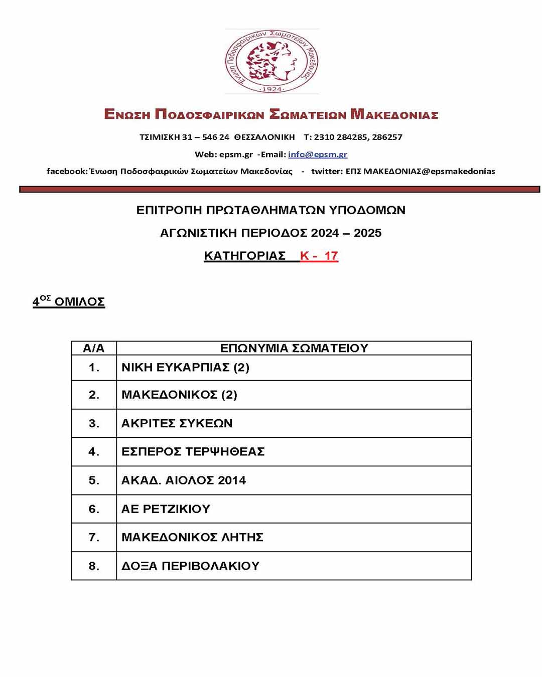 K-17 κατηγορία 4ος όμιλος Ε.Π.Σ.Μ.